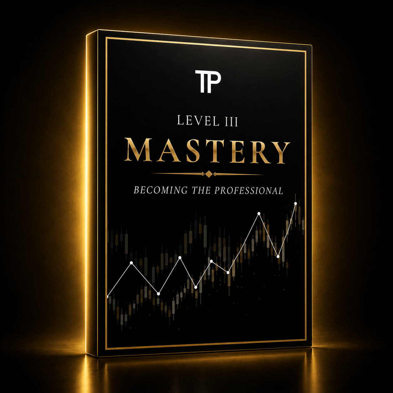 Level III — Mastery