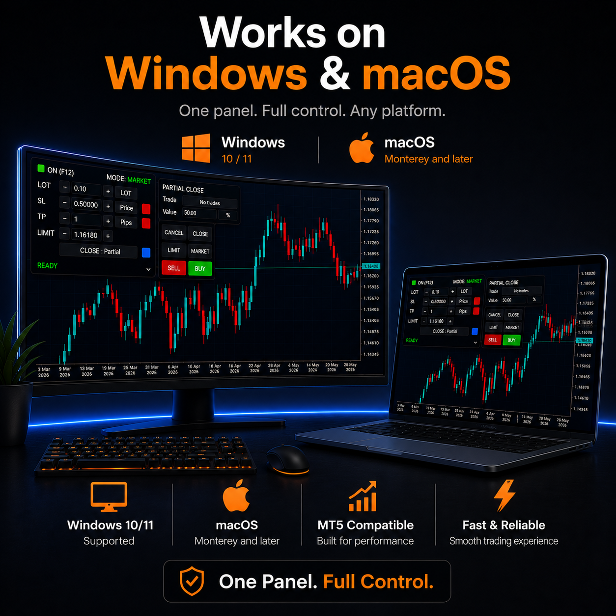 TP Control Panel for MT5