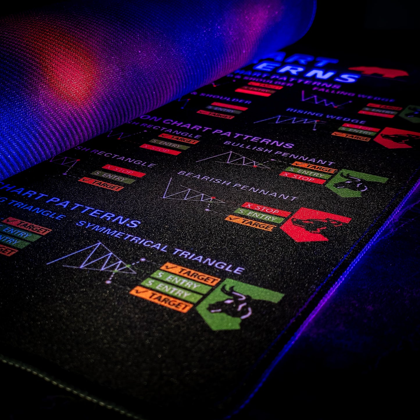 Pro Trading Desk Mat
