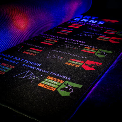 Pro Trading Desk Mat