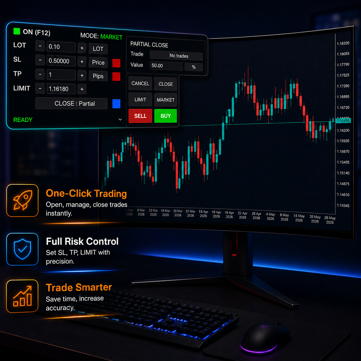 TP Control Panel for MT5