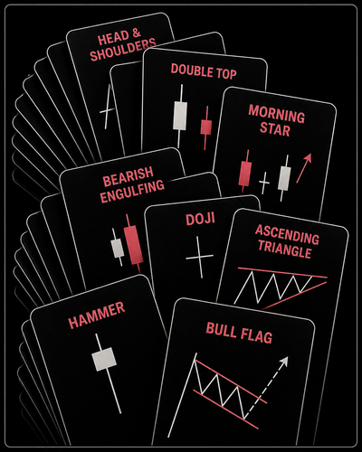 Pattern Cheat Sheet