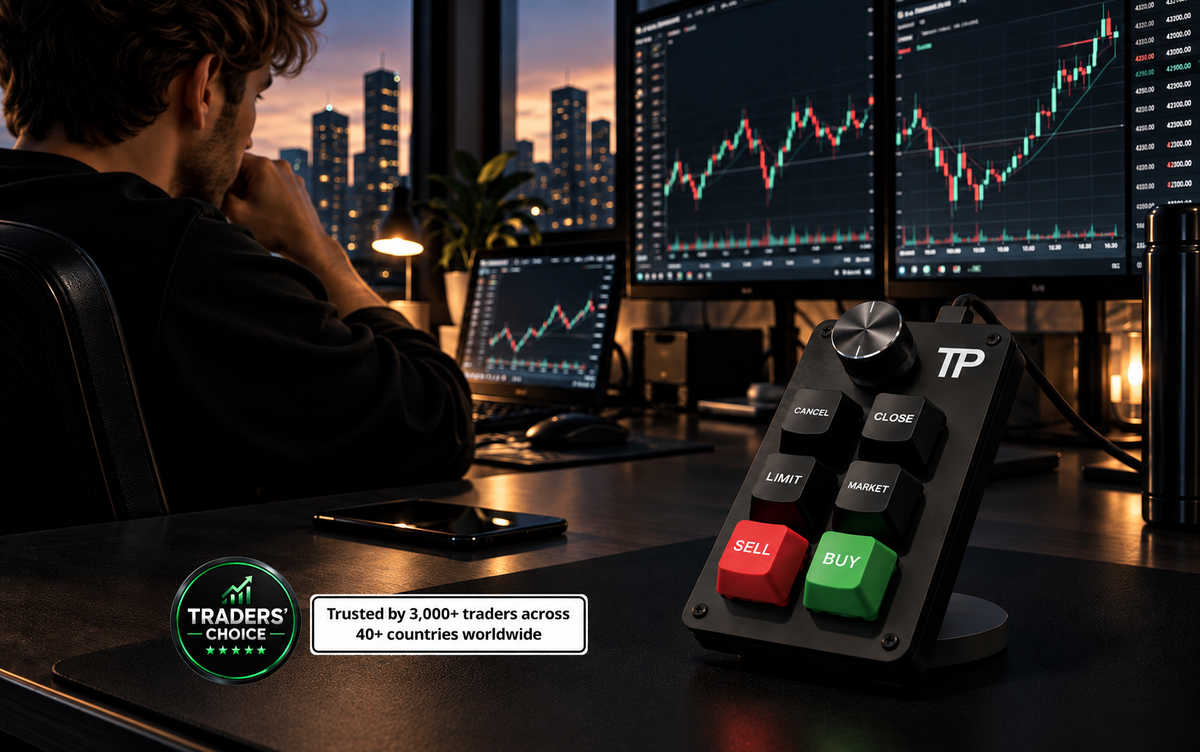 Make Trade Execution Faster.