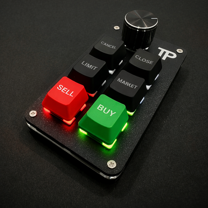 Trading Keyboard