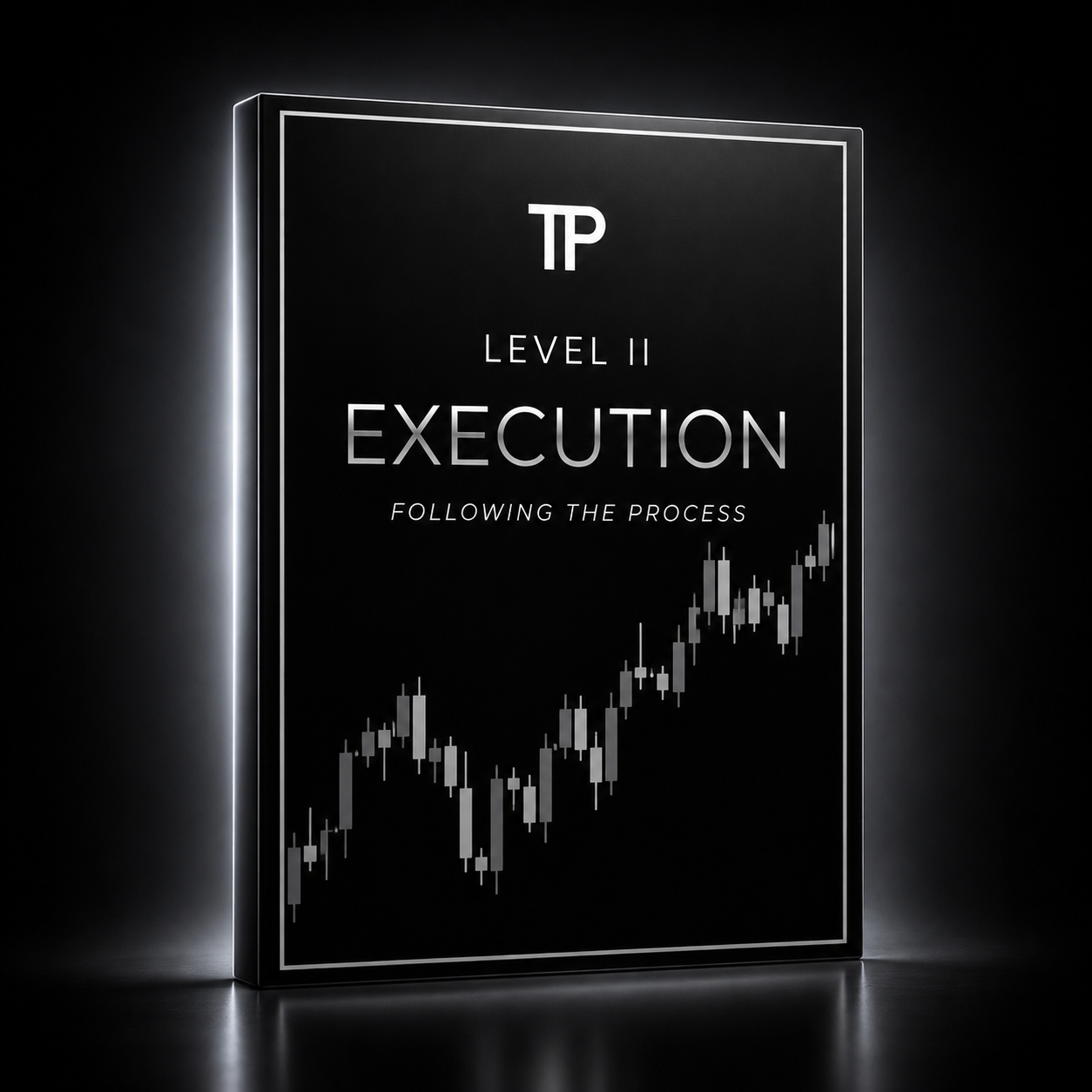 Level II — Execution