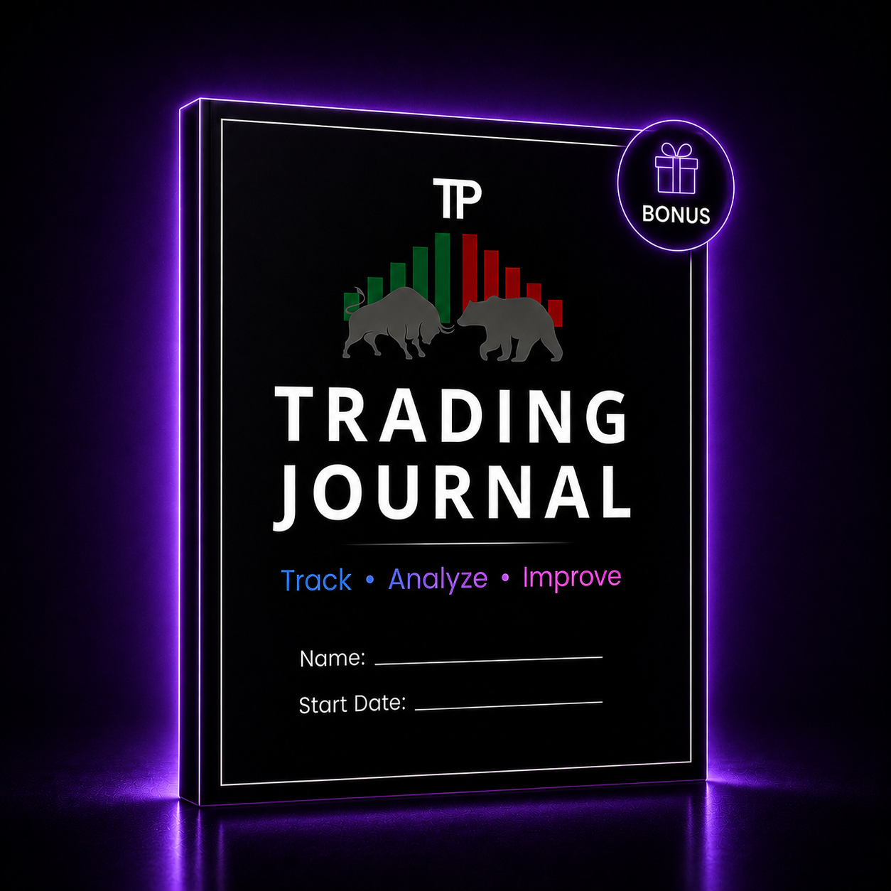 The Complete Trading Framework
