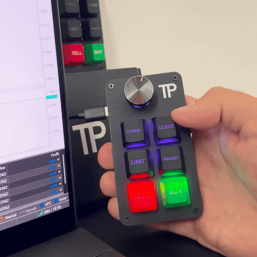 Tp Open Trading Keyboard – TP