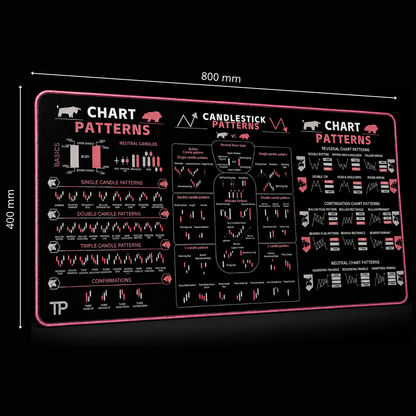 Pink Pro Trading Desk Mat