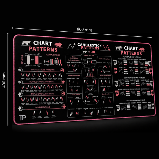 Pink Pro Trading Desk Mat