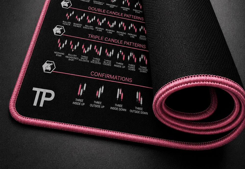 Designed for Traders