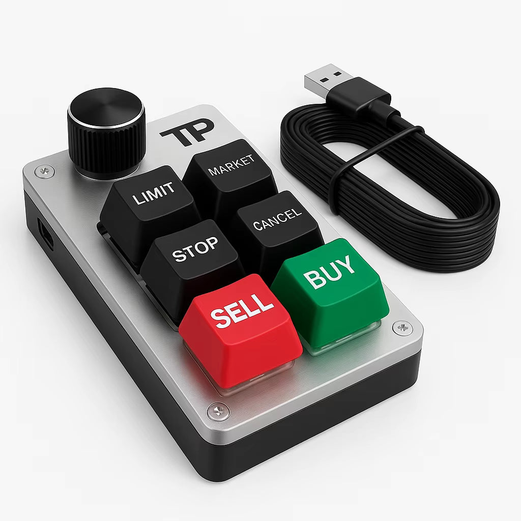 Trading Keyboard