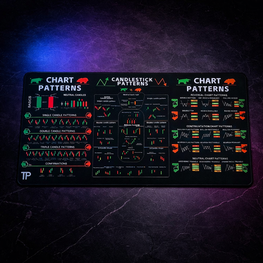 Pro Trading Desk Mat