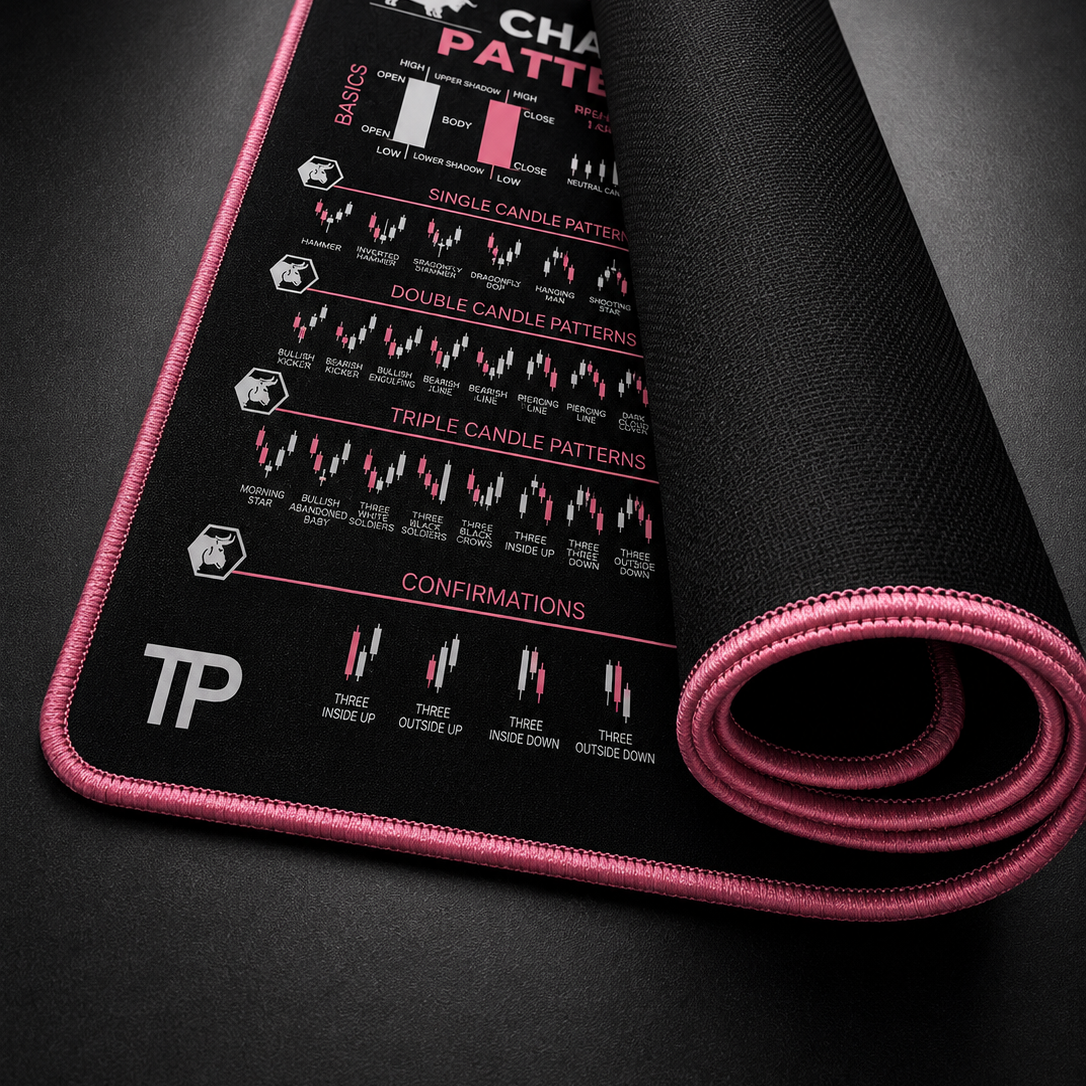 Pink Pro Trading Desk Mat