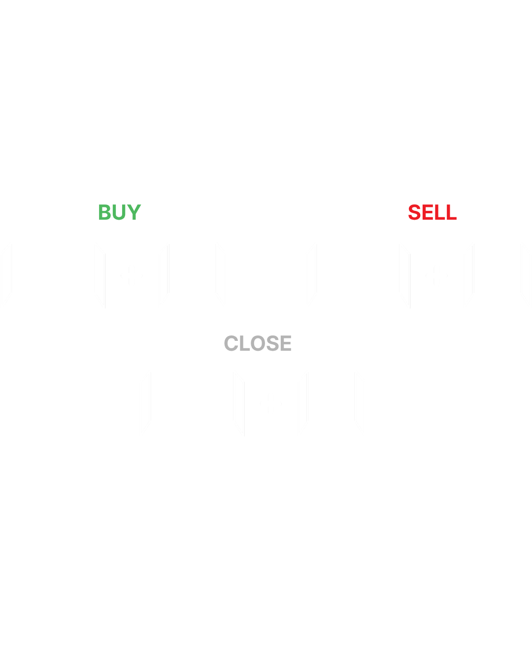 Buy: Shift + B. Sell: Shift + S. Close: Shift + C.