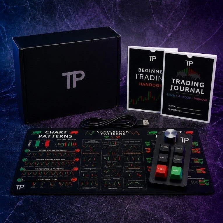 Beginner Scalper Bundle