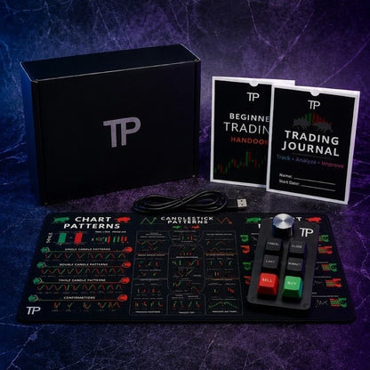 Beginner Scalper Bundle