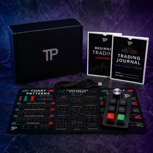 Beginner Scalper Bundle
