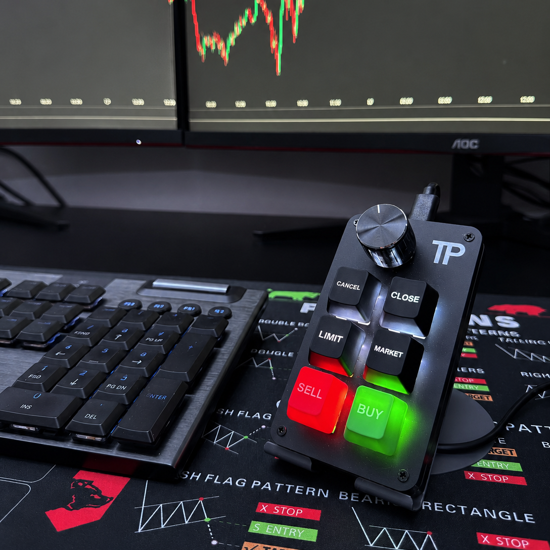 Trading Keyboard